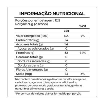 Whey GLP1
