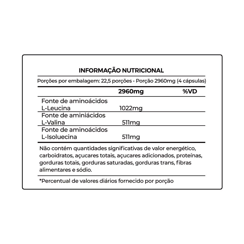 BCAA 2:1:1 - 2gr - 90 CÁPSULAS