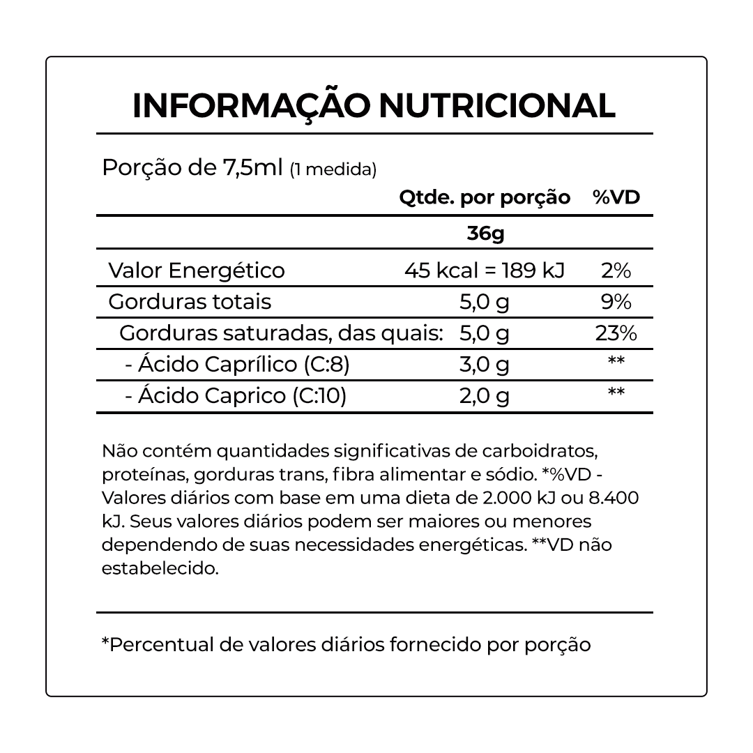 PAL-MASTER MCT OIL C8+C10